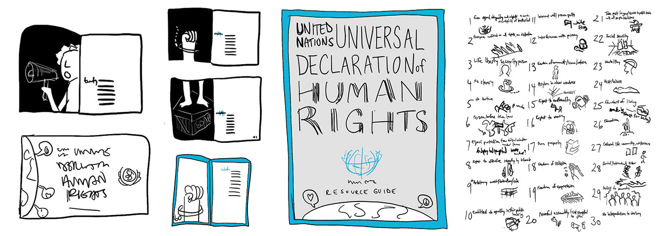 Layout ideas and image plans for UN UNDHR booklet.
