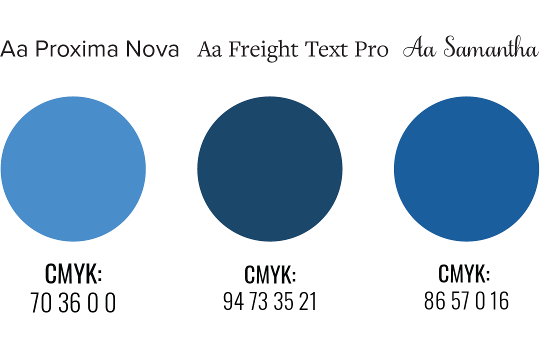 A sample of the fonts Proxima Nova, Freight Text Pro, and Samantha, as well as three CMYK swatches, 70 36 0 0, 94 73 35 21, and 86 57 0 16.