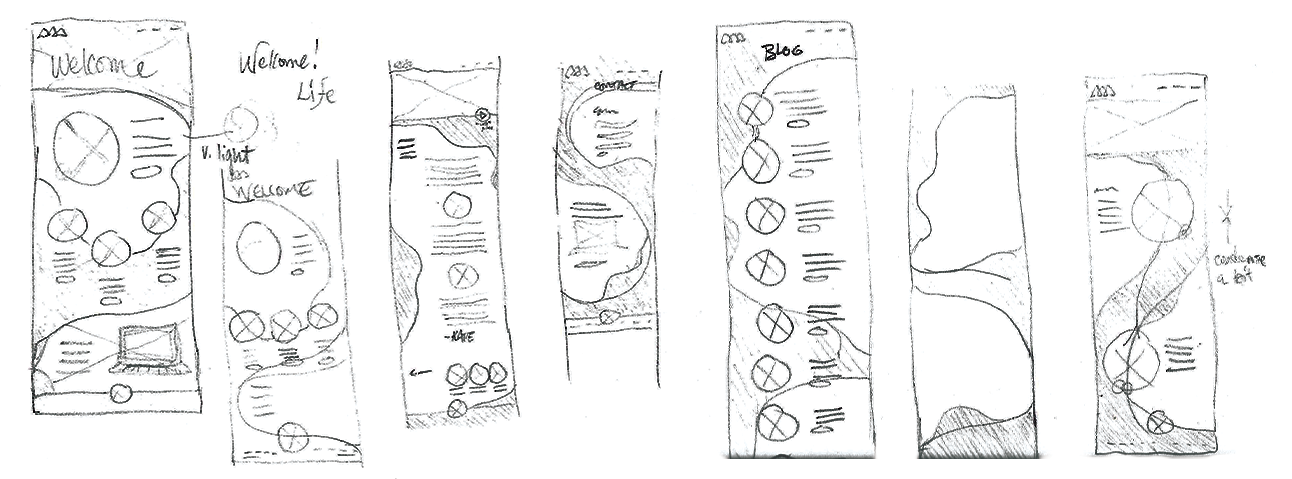 Life with Gutz sketches, continued wireframes.